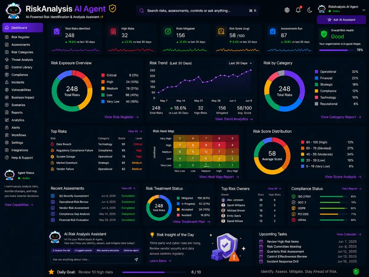riskanalysis.app AI risk analysis agent app — coaching dashboard preview